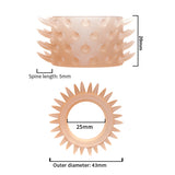 Cockring Texturé 360°